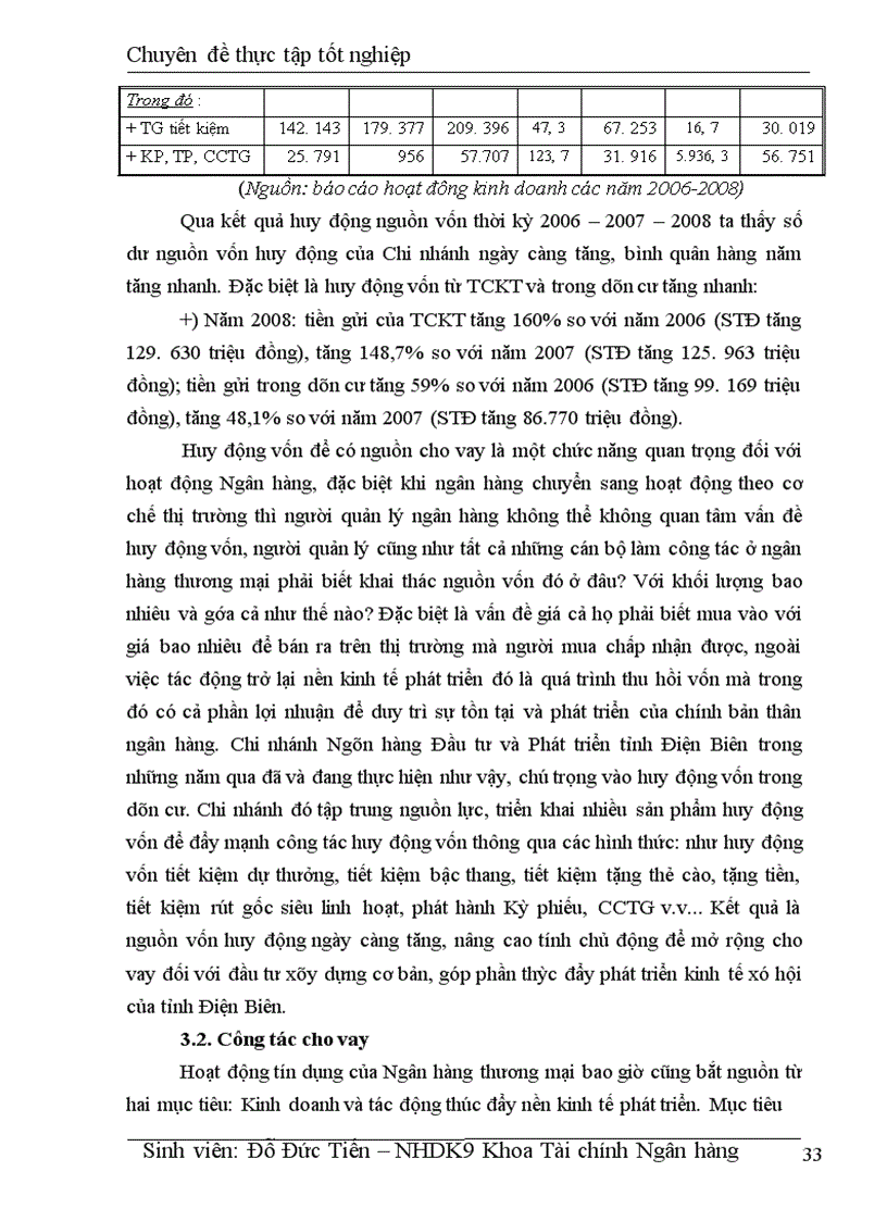 image for page Giải pháp mở rộng cho vay đối với doanh nghiệp ngoài quốc doanh tại Chi nhánh Ngân hàng Đầu tư và phát triển tỉnh Điên Biên 1