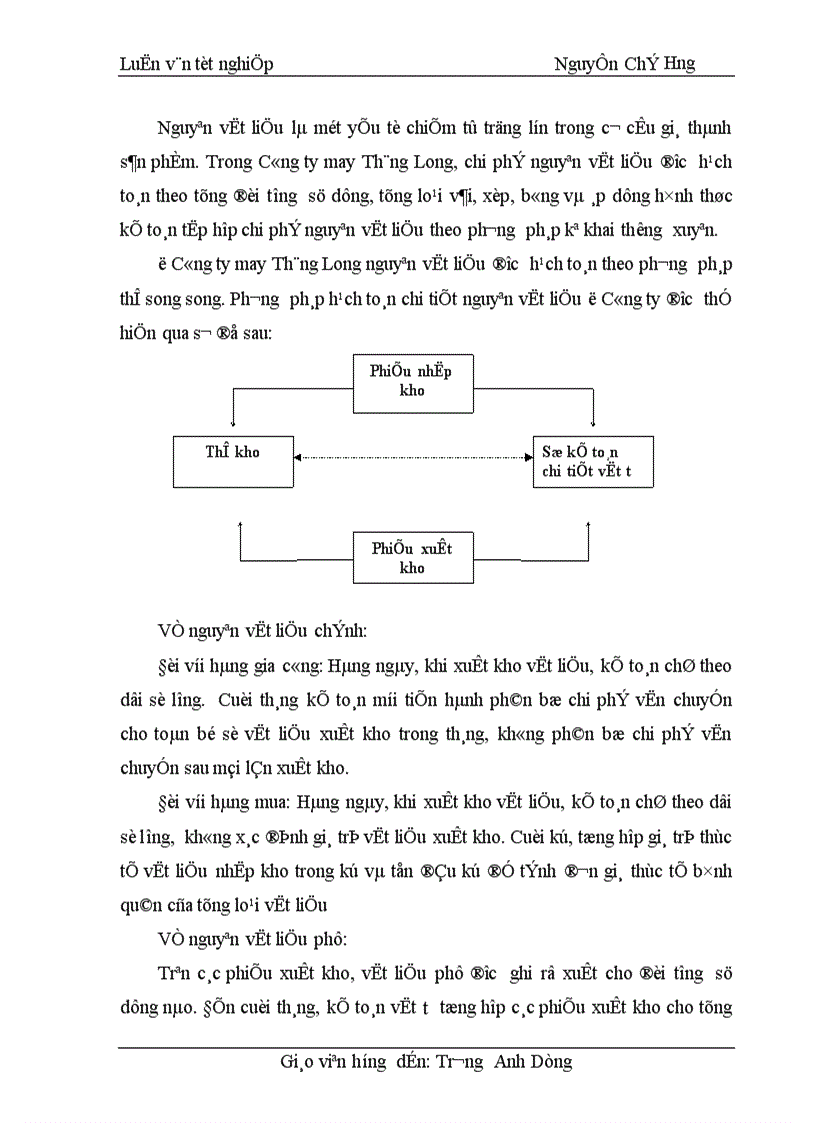 image for page Hoàn thiện công tác kế toán tập hợp chi phí sản xuất và tính giá thành sản phẩm tại Công ty cổ phần May Thăng Long 1