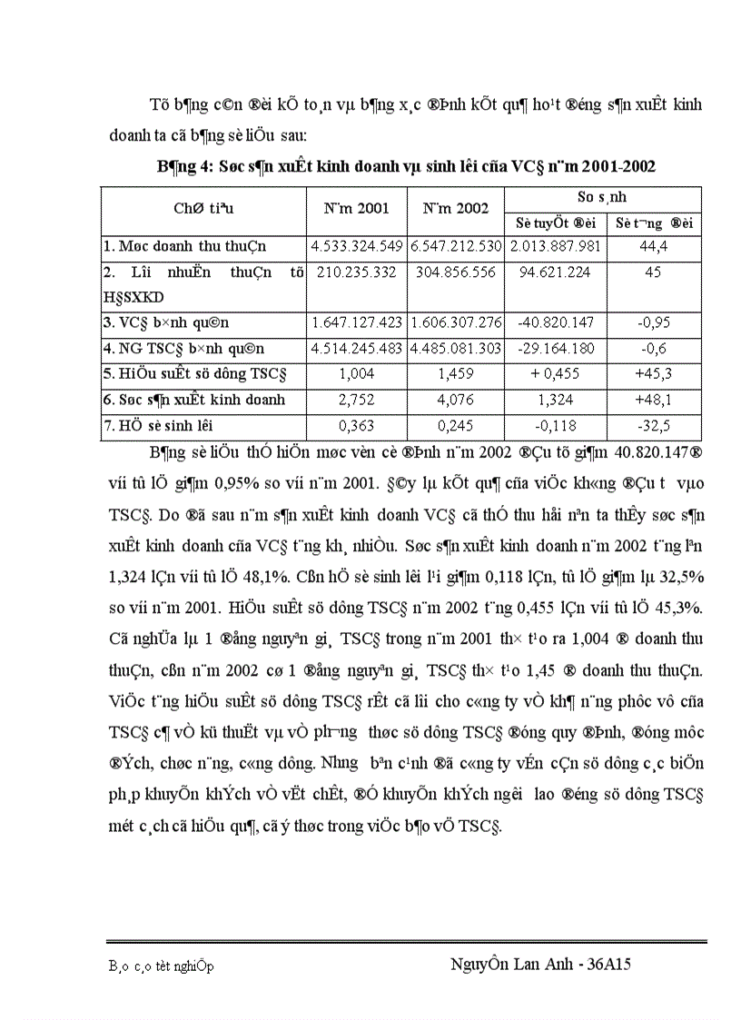image for page Vốn kinh doanh và những biện pháp nâng cao hiệu quả sử dụng vốn kinh doanh ở Công ty vật liệu và công nghệ 1