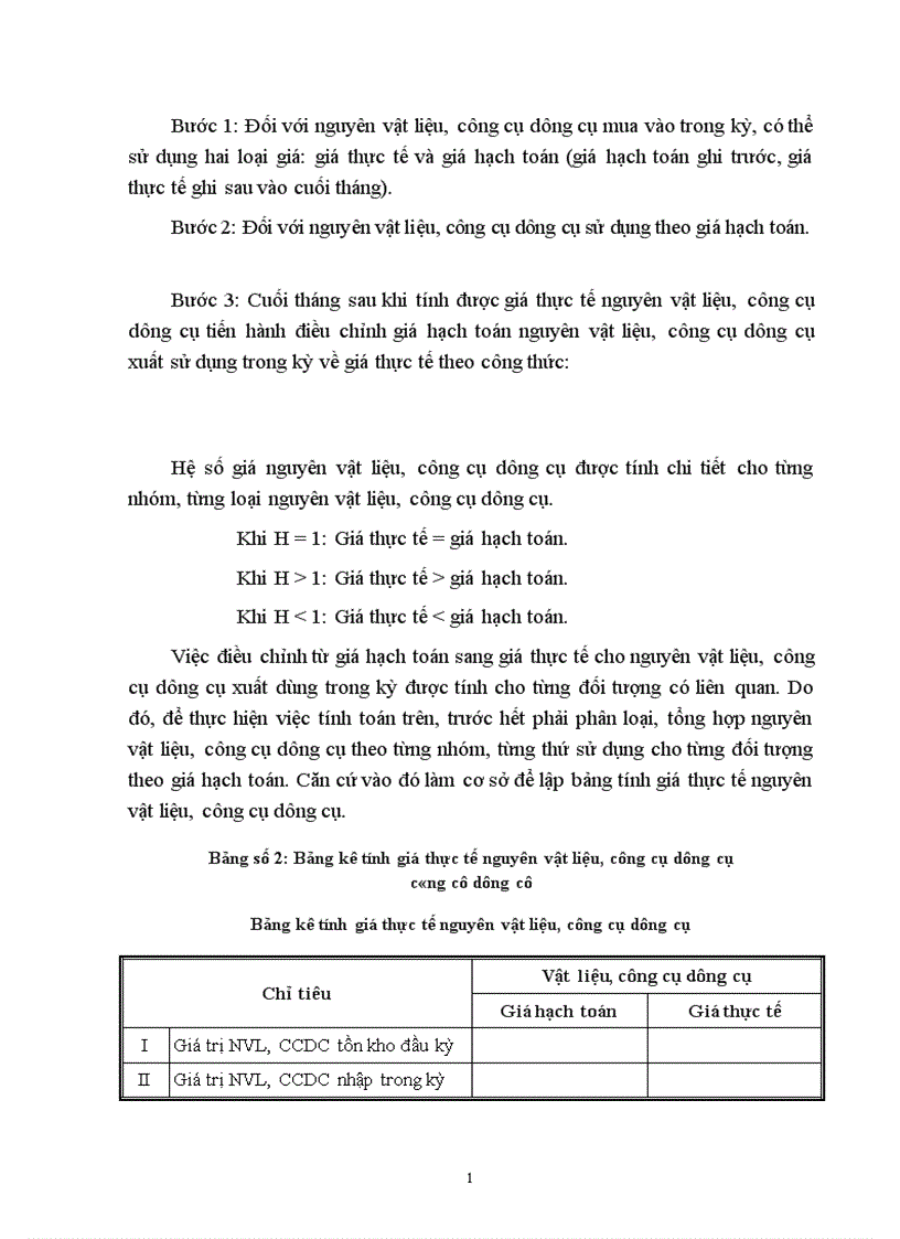 image for page Kế toán Vật liệu và Công cụ dụng cụ ở Công ty Thiết bị đo điện 1