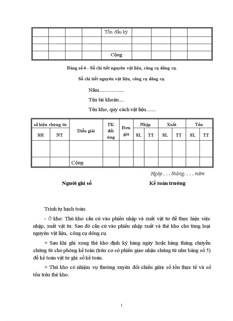 image for page Kế toán Vật liệu và Công cụ dụng cụ ở Công ty Thiết bị đo điện 1