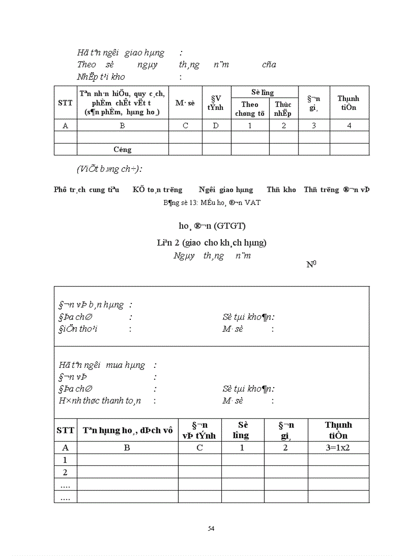 image for page Kế toán Vật liệu và Công cụ dụng cụ ở Công ty Thiết bị đo điện 1