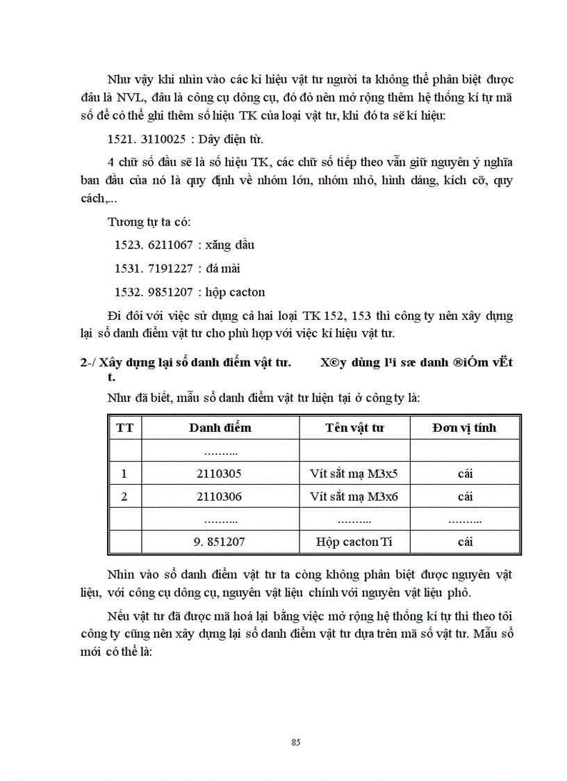 image for page Kế toán Vật liệu và Công cụ dụng cụ ở Công ty Thiết bị đo điện 1