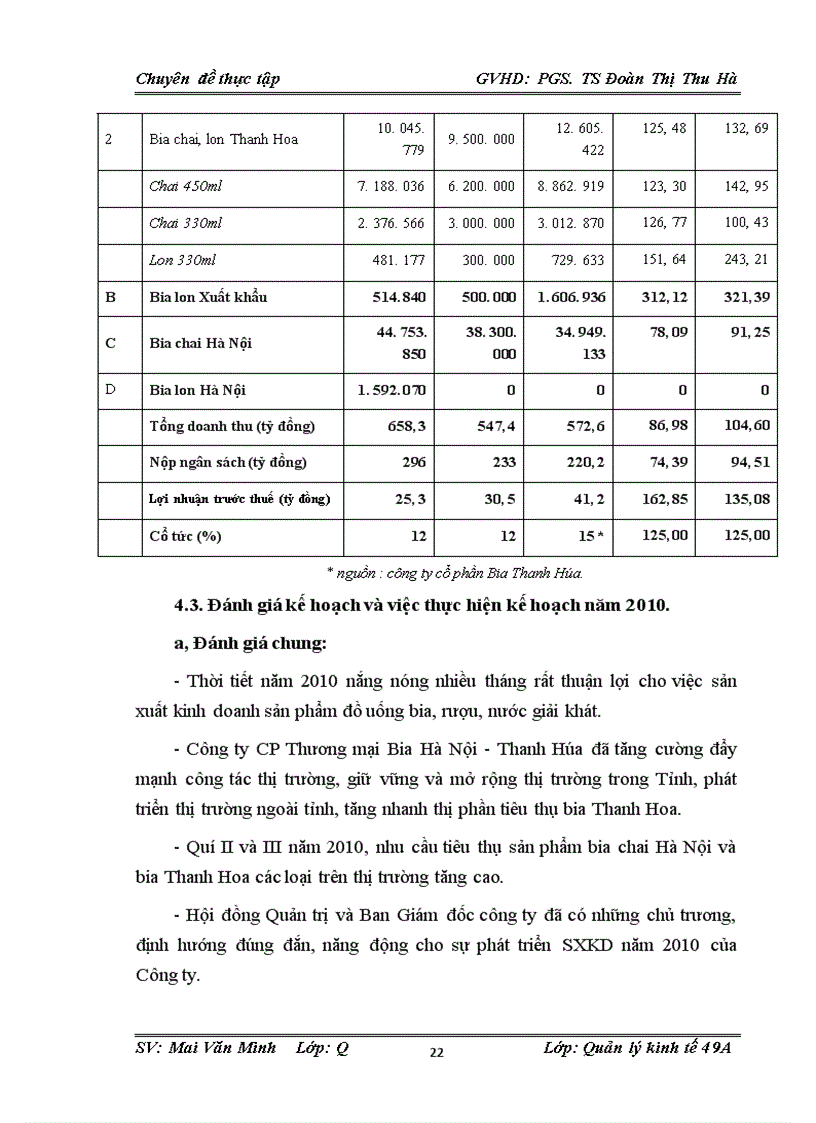 image for page Một số giải pháp hoàn thiện công tác lập kế hoạch sản xuất hàng năm tại công ty cổ phần Bia Thanh Hóa 1