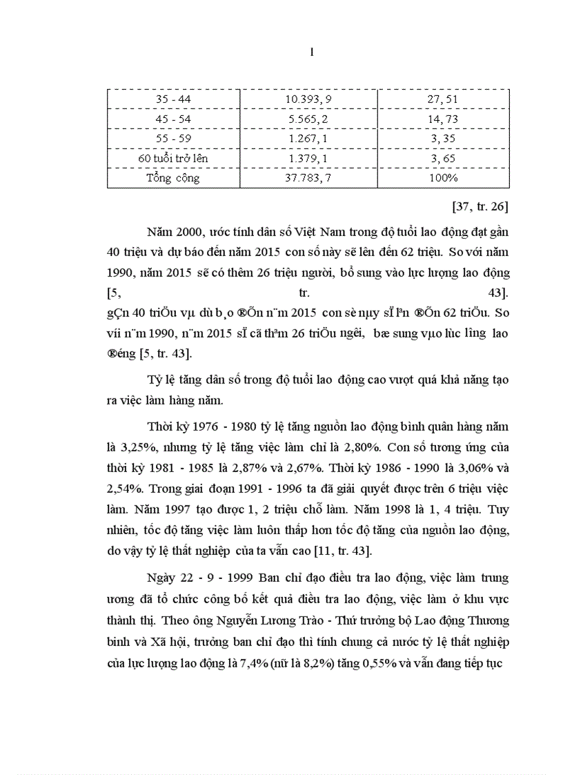 image for page Đẩy mạnh xuất khẩu lao động của nước ta trong giai đoạn hiện nay 1