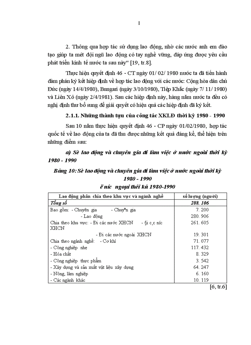 image for page Đẩy mạnh xuất khẩu lao động của nước ta trong giai đoạn hiện nay 1