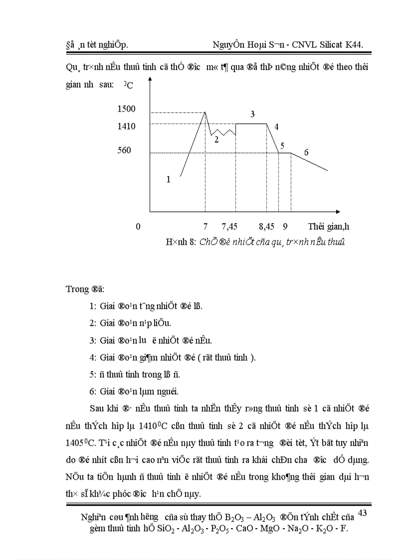 image for page Nghiên cứu ảnh hưởng của sự thay thế B2O3 Al2O3 đến tính chất của gốm thuỷ tinh hệ SiO2 Al2O3 P2O5 CaO MgO Na2O K2O F
