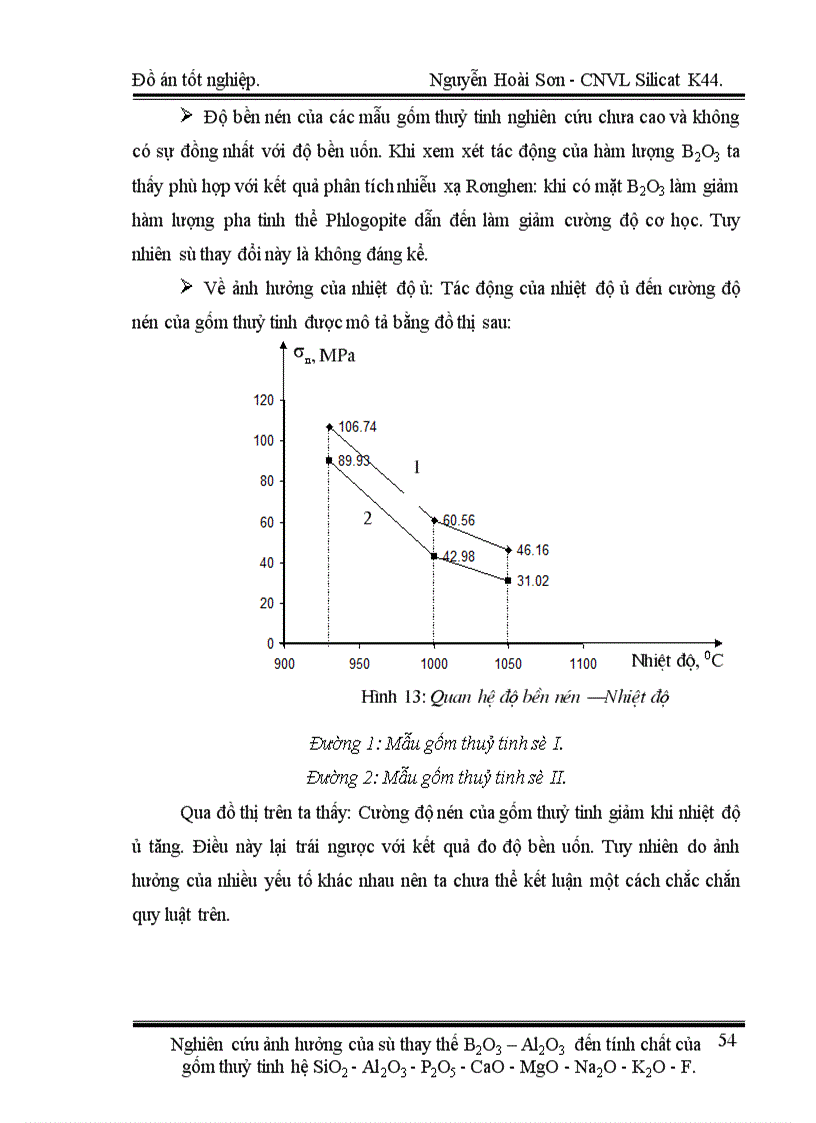 image for page Nghiên cứu ảnh hưởng của sự thay thế B2O3 Al2O3 đến tính chất của gốm thuỷ tinh hệ SiO2 Al2O3 P2O5 CaO MgO Na2O K2O F