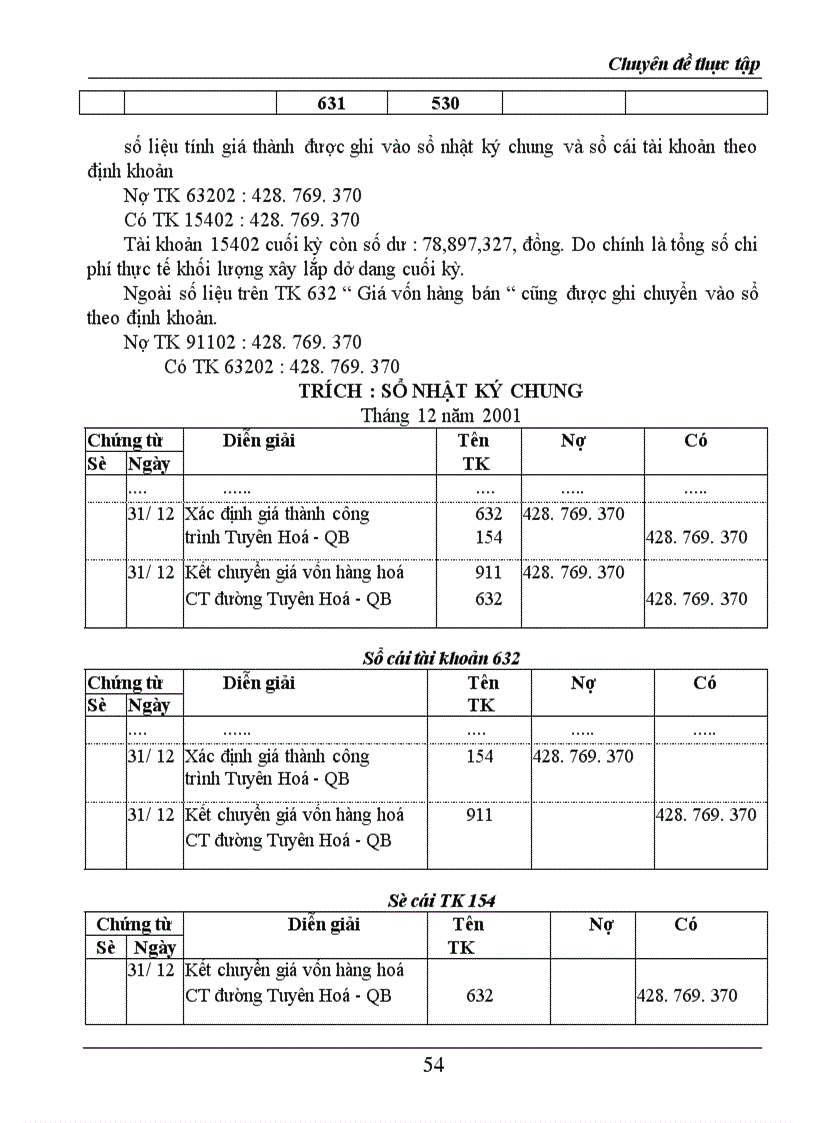 image for page Hạch toán chi phí sản xuất và tính giá thành sản phẩm trong doanh nghiệp xây lắp 1