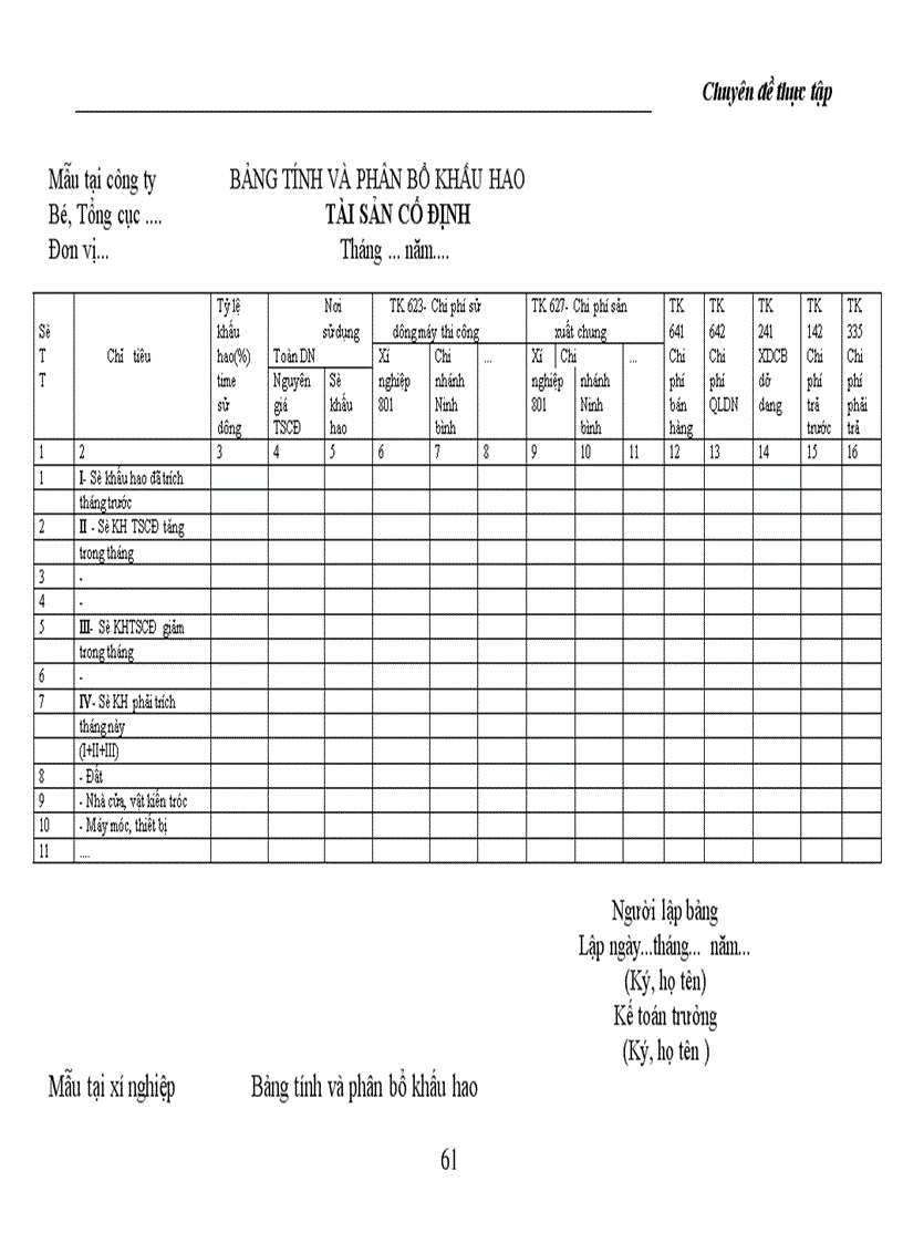 image for page Hạch toán chi phí sản xuất và tính giá thành sản phẩm trong doanh nghiệp xây lắp 1
