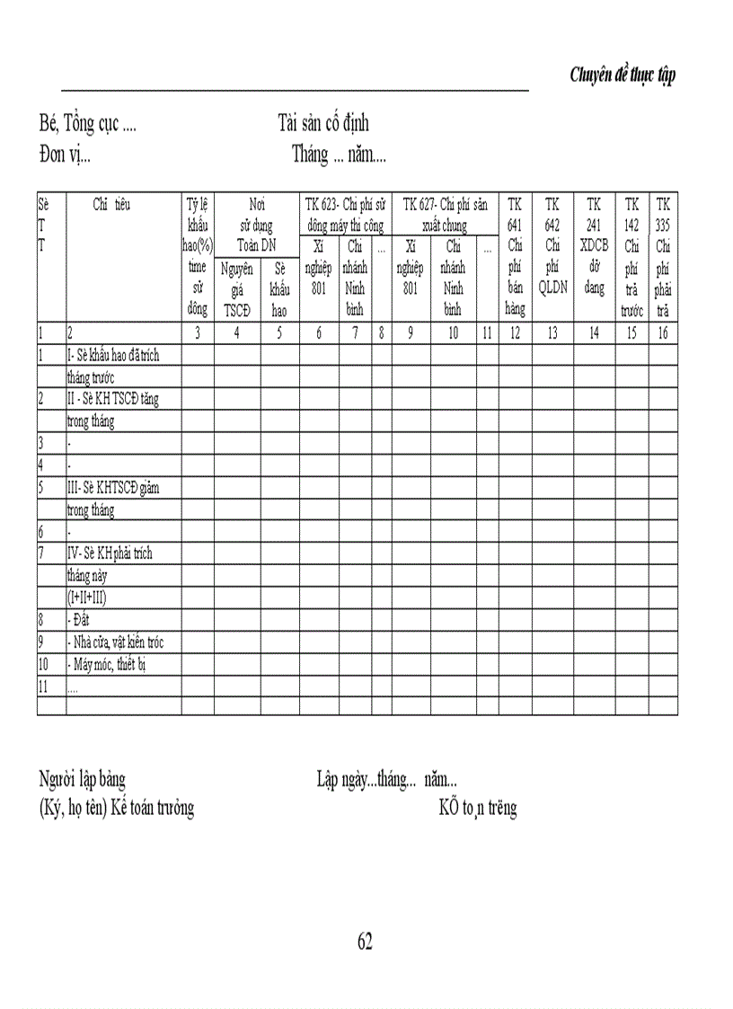 image for page Hạch toán chi phí sản xuất và tính giá thành sản phẩm trong doanh nghiệp xây lắp 1