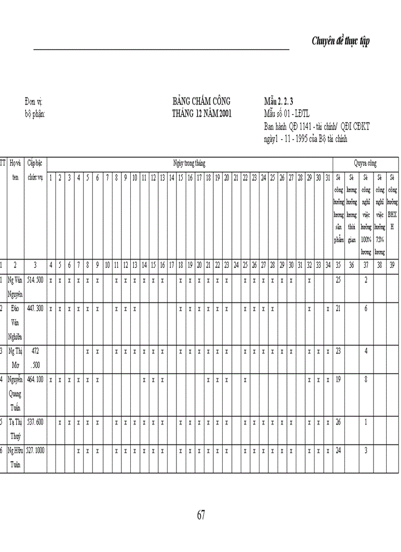 image for page Hạch toán chi phí sản xuất và tính giá thành sản phẩm trong doanh nghiệp xây lắp 1