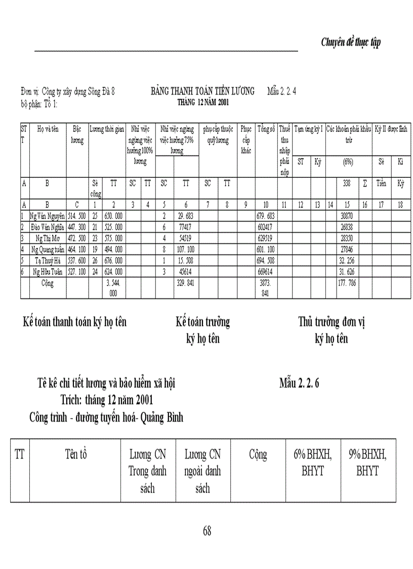 image for page Hạch toán chi phí sản xuất và tính giá thành sản phẩm trong doanh nghiệp xây lắp 1