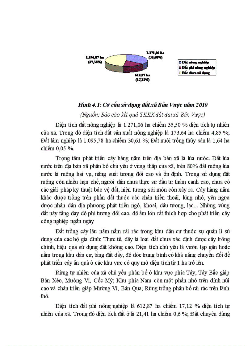 image for page Đánh giá thực trạng chuyển đổi mục đích sử dụng đất của xã Bản Vược huyện Bát Xát tỉnh Lào Cai giai đoạn 2007 2010 1