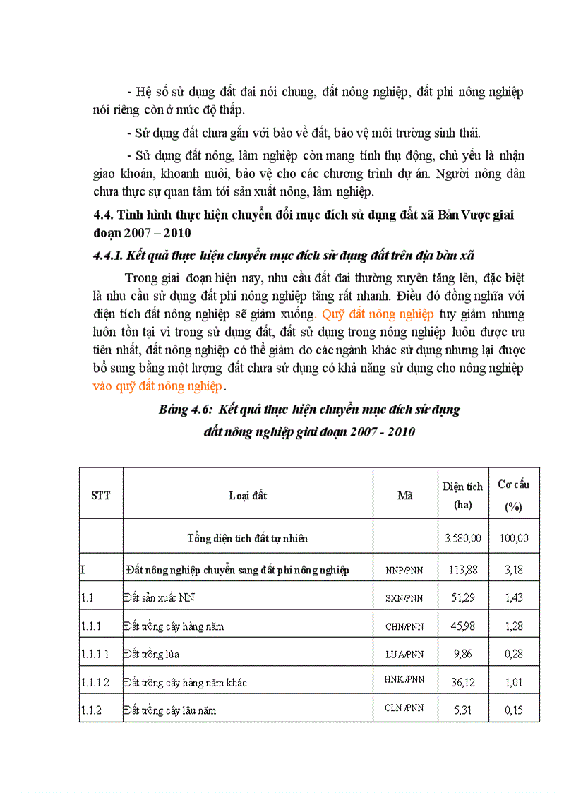 image for page Đánh giá thực trạng chuyển đổi mục đích sử dụng đất của xã Bản Vược huyện Bát Xát tỉnh Lào Cai giai đoạn 2007 2010 1