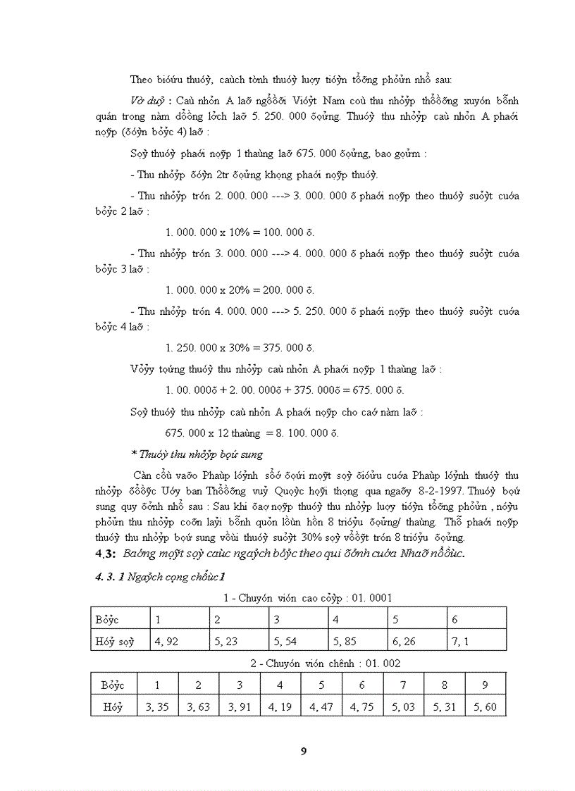 image for page Hệ thống Quản lý tiền lương 1