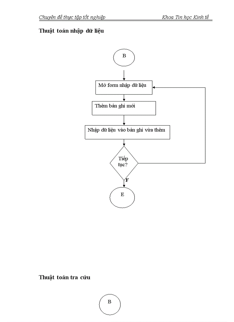 image for page Phân tích thiết kế hệ thống thông tin quản lý nhân sự tại công ty cổ phần công nghệ thông tin Sông Đà 1