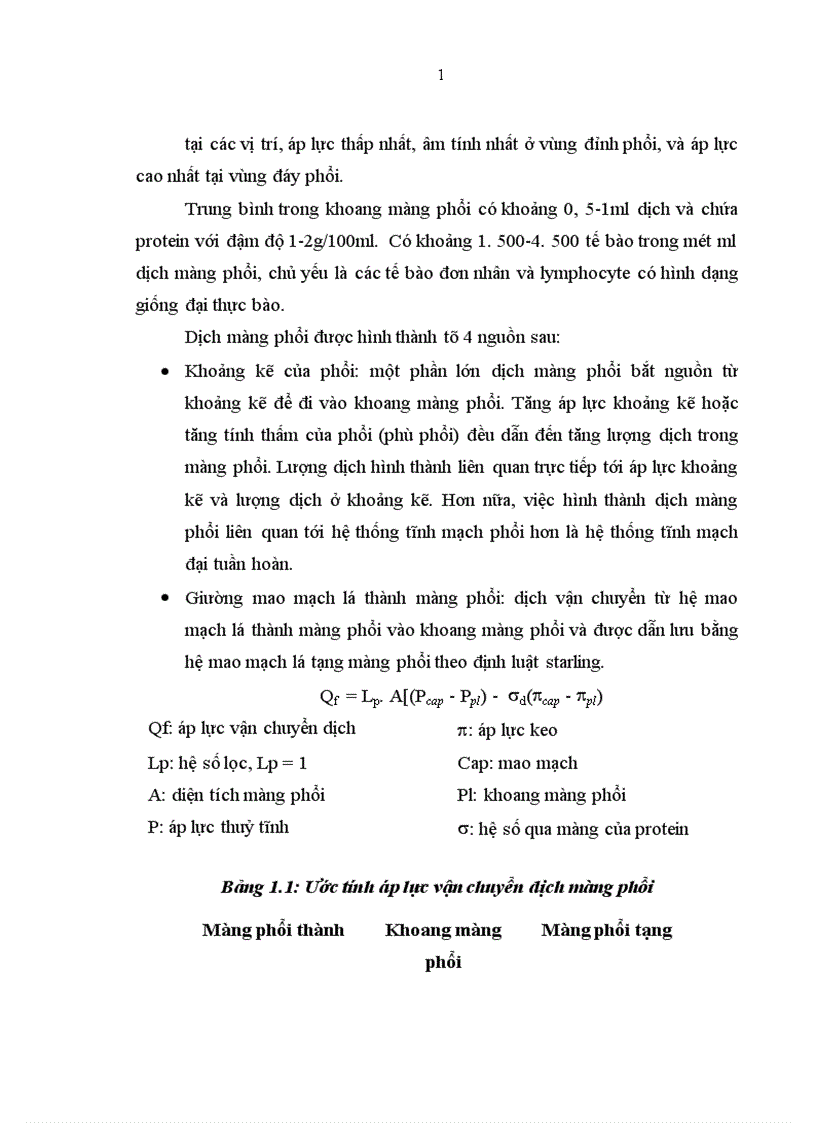 image for page Đặc điểm lâm sàng cận lâm sàng ở bệnh nhân tràn dịch màng phổi do lao