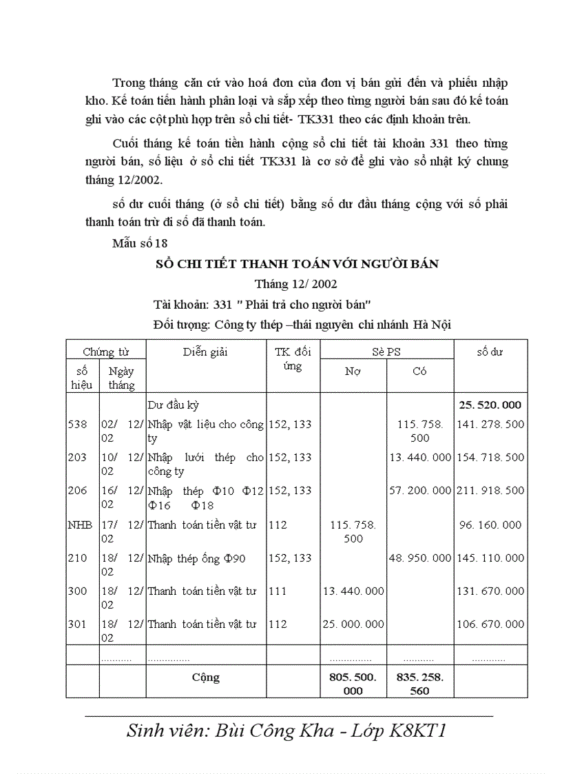 image for page Hoàn thiện kế toán nguyên vật liệu công cụ dụng cụ tại Công ty cổ phần xây dựng số 4 Thăng Long 1