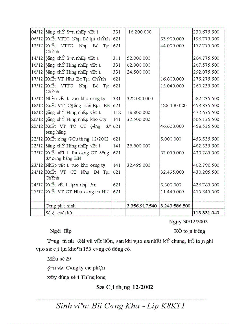 image for page Hoàn thiện kế toán nguyên vật liệu công cụ dụng cụ tại Công ty cổ phần xây dựng số 4 Thăng Long 1