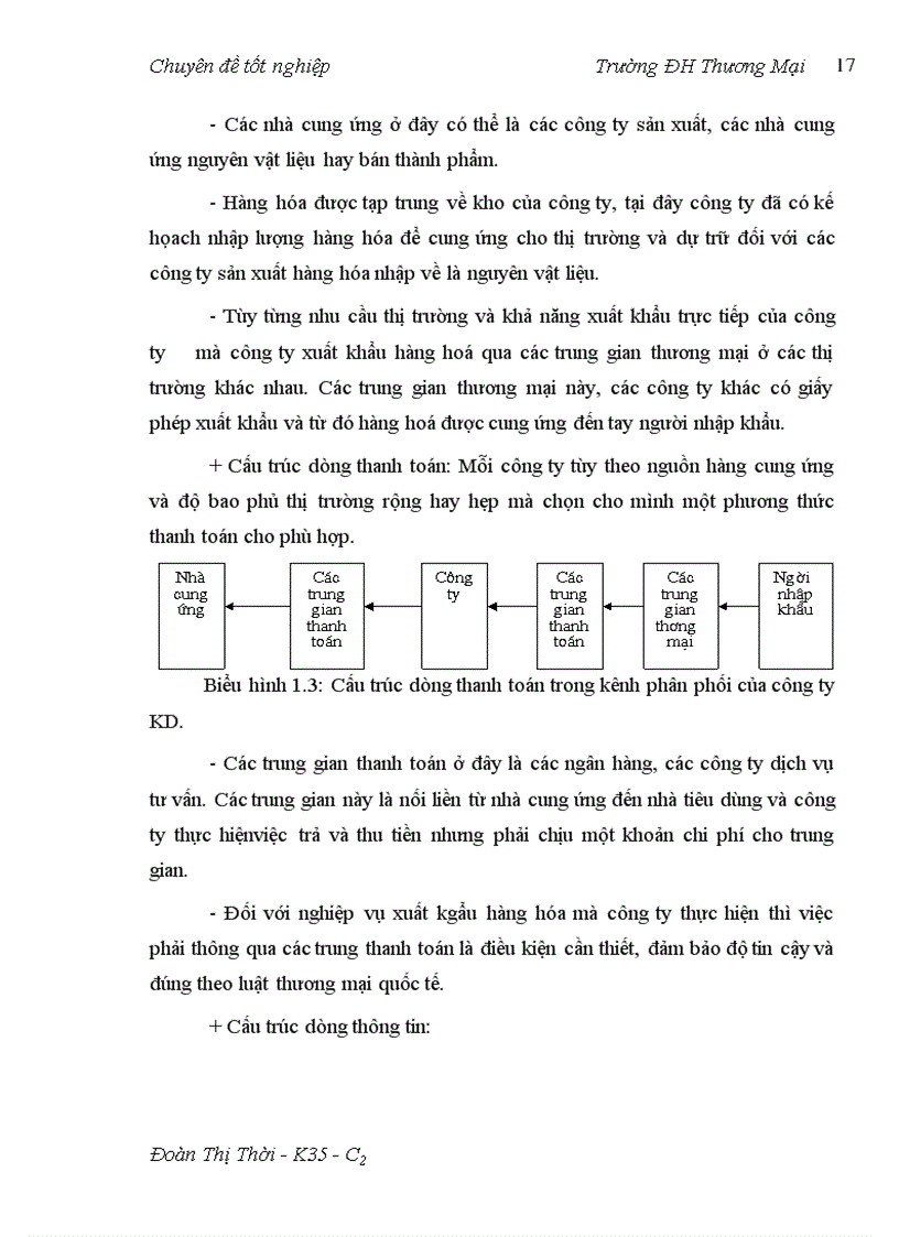 image for page Hoàn thiện quản trị kênh phân phối mặt hàng may mặc xuất khẩu tại công ty XNK Tổng hợp I