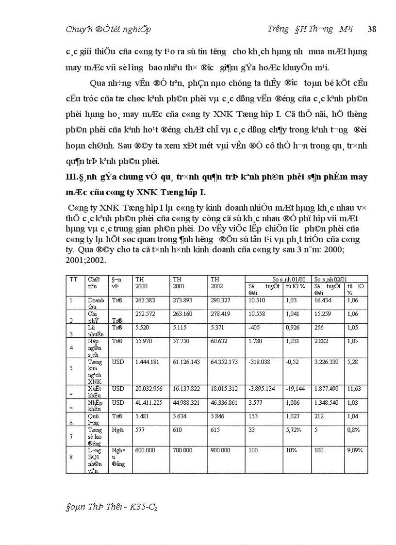 image for page Hoàn thiện quản trị kênh phân phối mặt hàng may mặc xuất khẩu tại công ty XNK Tổng hợp I