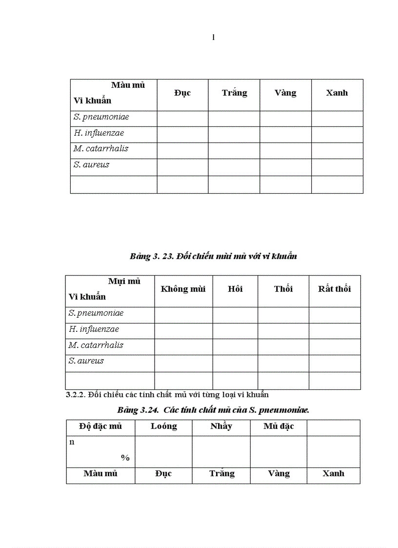 image for page Nghiên cứu đặc điểm lâm sàng và vi khuẩn trong viêm xoang nhiễm khuẩn ở trẻ em