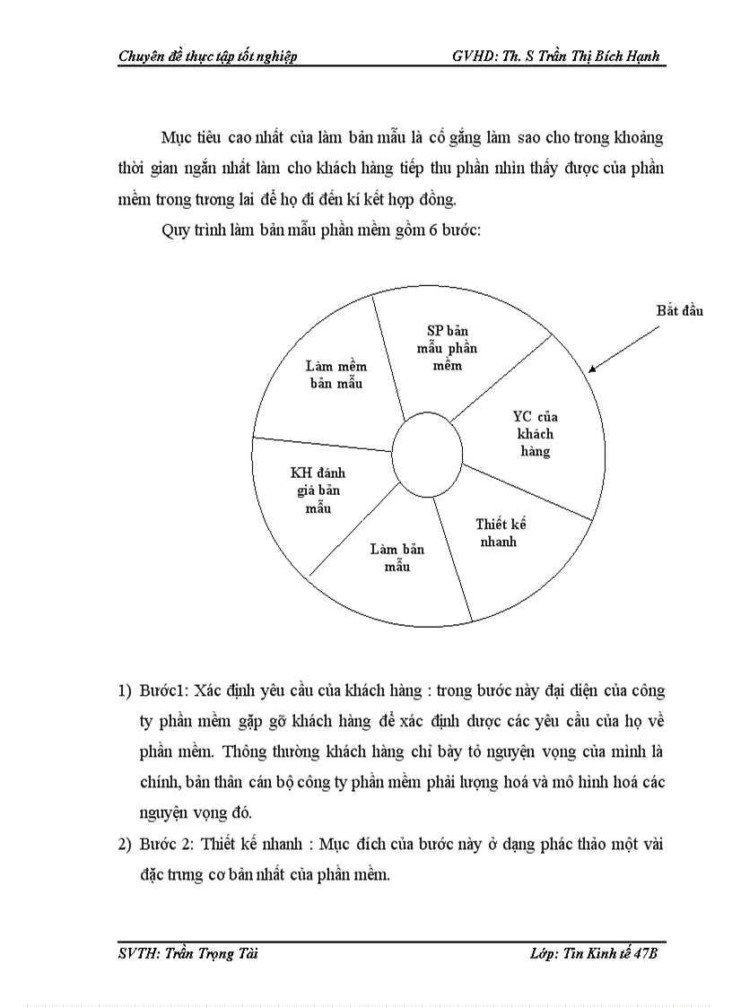 image for page Xây dựng phần mềm quản lý nhân sự tại Công ty TNHH Điện máy Thái Bình Dương 1