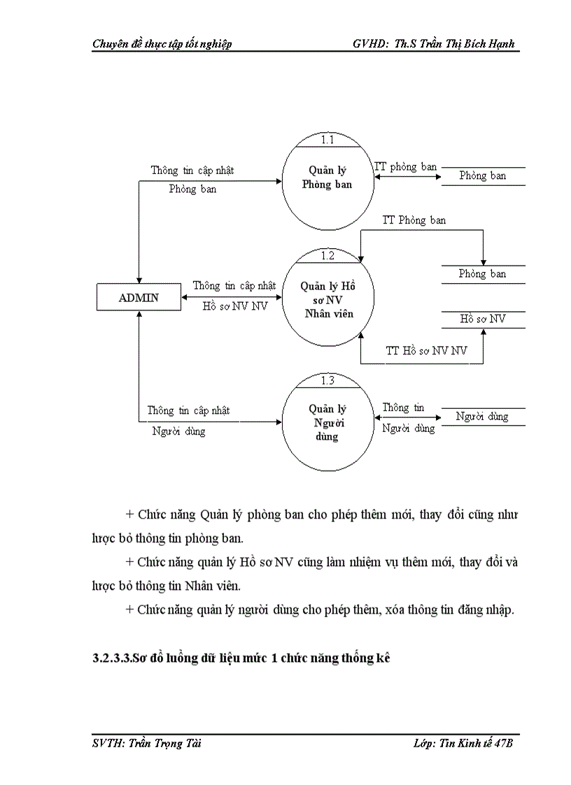 image for page Xây dựng phần mềm quản lý nhân sự tại Công ty TNHH Điện máy Thái Bình Dương 1