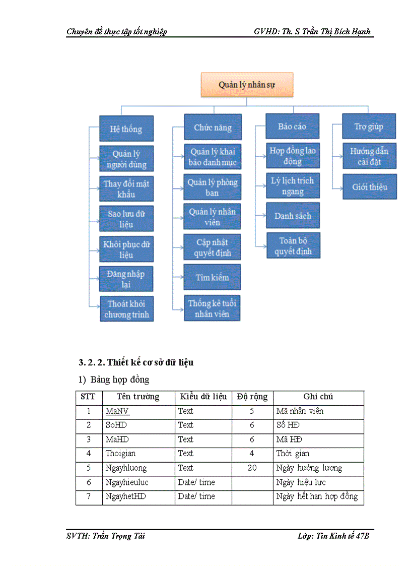 image for page Xây dựng phần mềm quản lý nhân sự tại Công ty TNHH Điện máy Thái Bình Dương 1