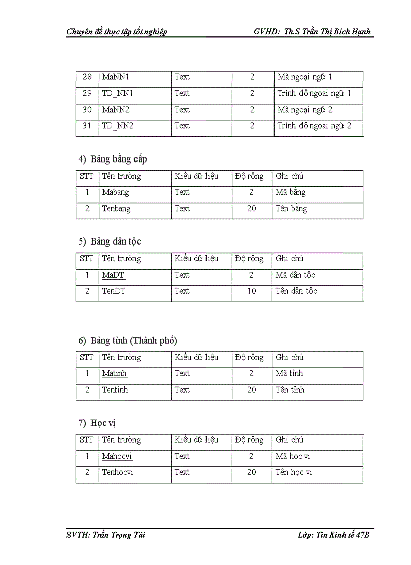 image for page Xây dựng phần mềm quản lý nhân sự tại Công ty TNHH Điện máy Thái Bình Dương 1