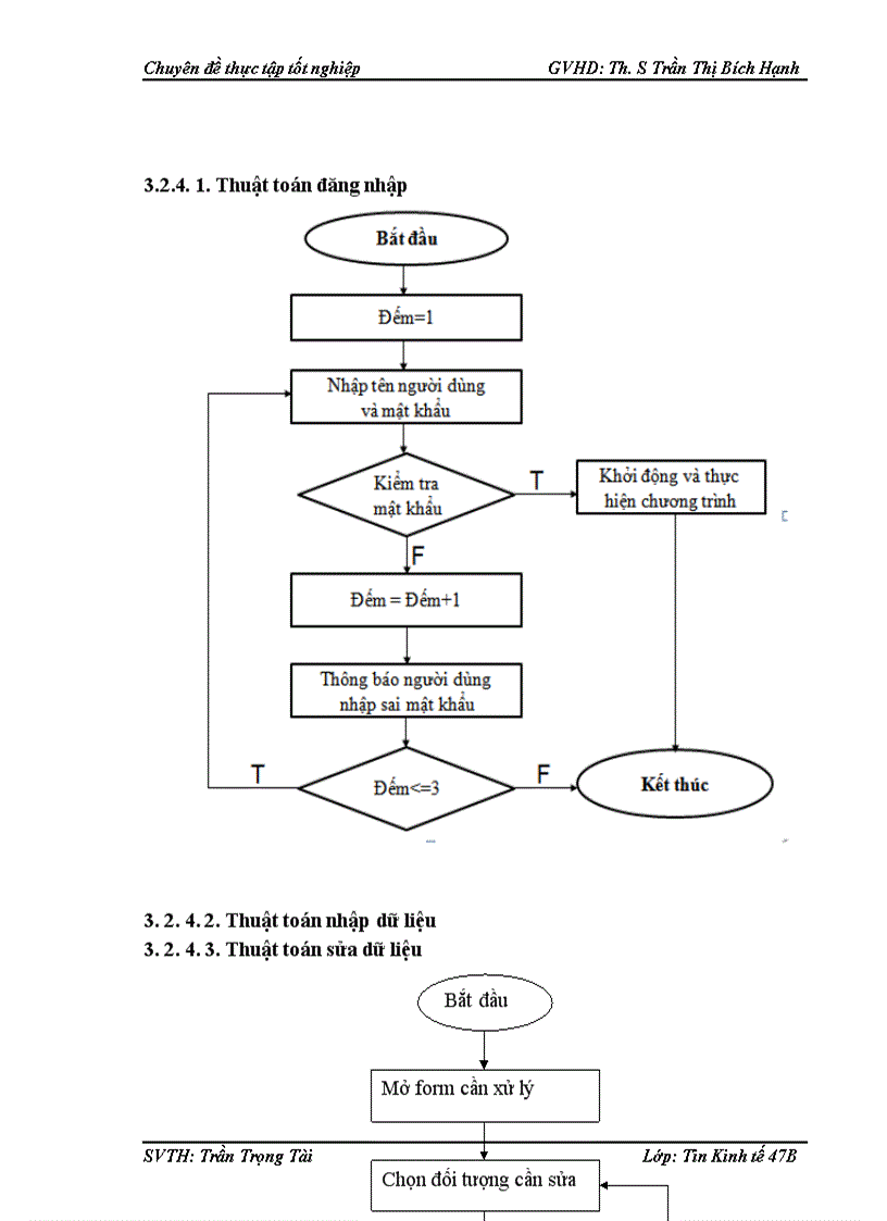 image for page Xây dựng phần mềm quản lý nhân sự tại Công ty TNHH Điện máy Thái Bình Dương 1