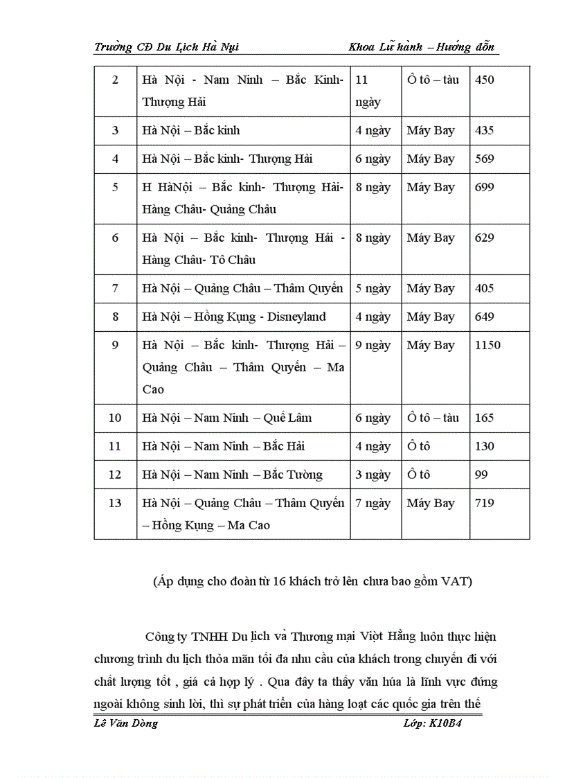 image for page Hoạt động của bộ phận hướng dẫn viên trong Công ty TNHH Thương mại và Du lịch Việt Hằng