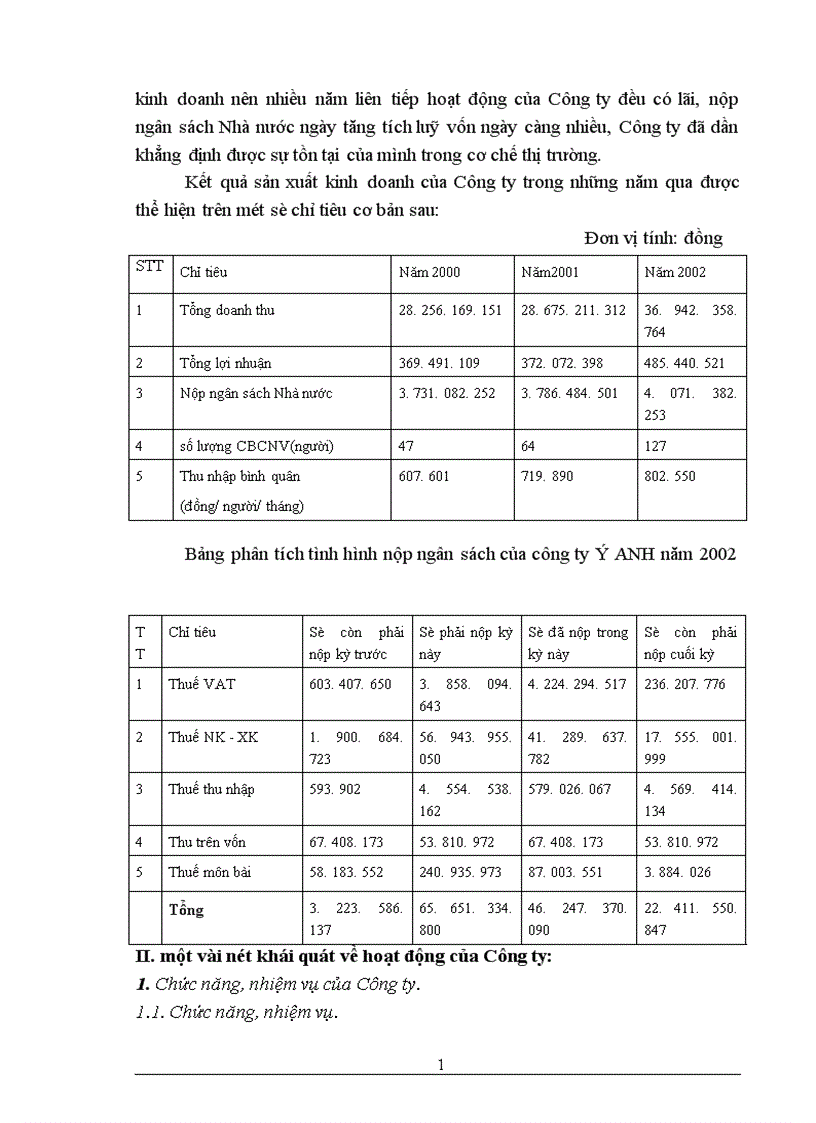 image for page Một số giải pháp nhằm nâng cao hiệu quả sử dụng vốn của Công ty TNHH ý Anh