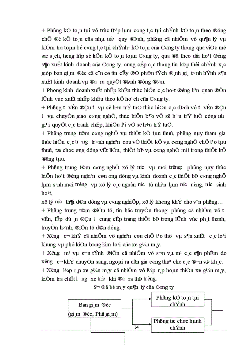 image for page Một số giải pháp nhằm nâng cao hiệu quả sử dụng vốn của Công ty TNHH ý Anh