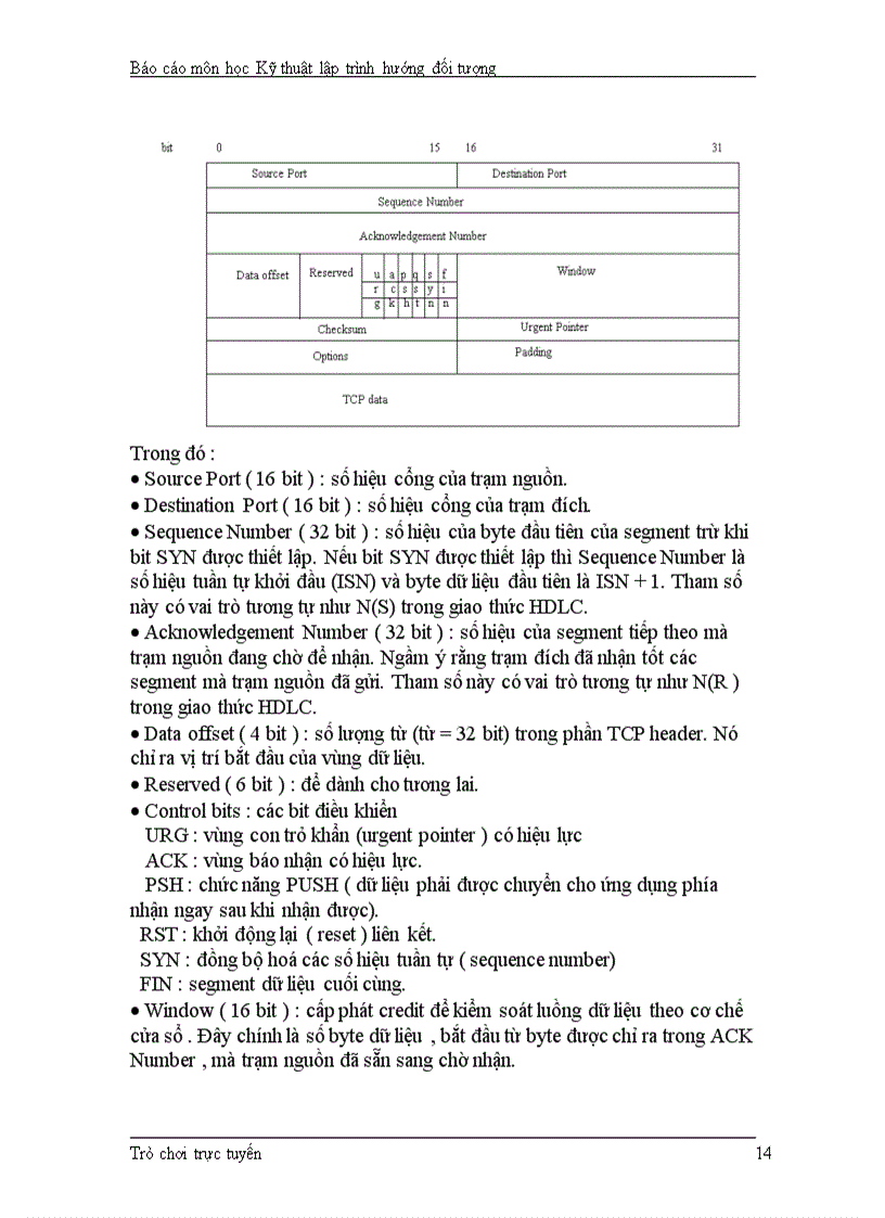 image for page Tổng quan về mô hình ứng dụng phân tán và cài đặt cụ thể trong Java