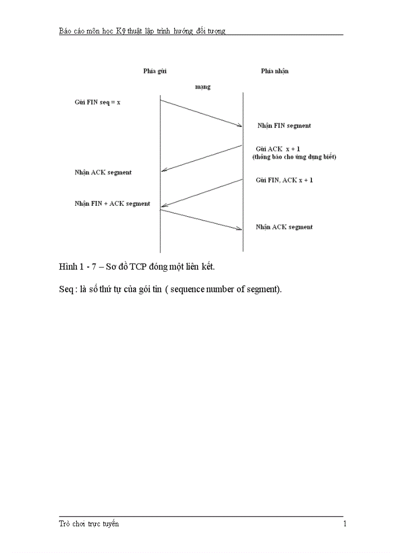 image for page Tổng quan về mô hình ứng dụng phân tán và cài đặt cụ thể trong Java