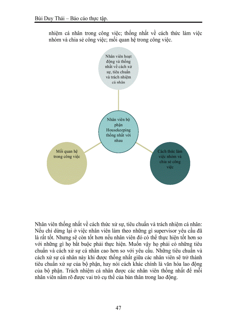 image for page Tạo động lực cho nhân viên bộ phận Housekeeping khách sạn Best Western Mường Thanh Hà Nội