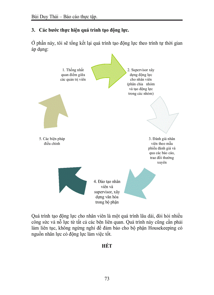 image for page Tạo động lực cho nhân viên bộ phận Housekeeping khách sạn Best Western Mường Thanh Hà Nội