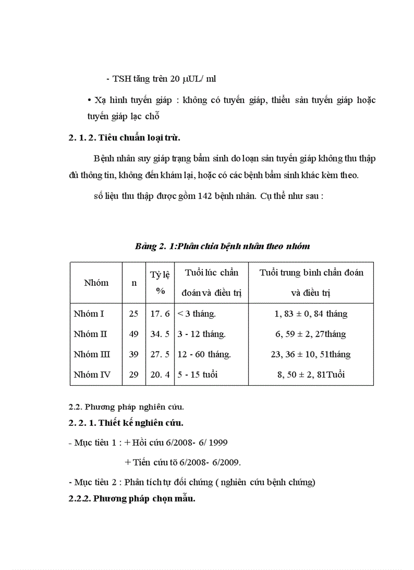image for page Nghiên cứu sự phát triển thể chất tinh thần và yếu tố ảnh hưởng đến kết quả điều trị ở trẻ suy giáp trạng bẩm sinh do loạn sản tuyến giáp tại Bệnh viện Nhi Trung ương