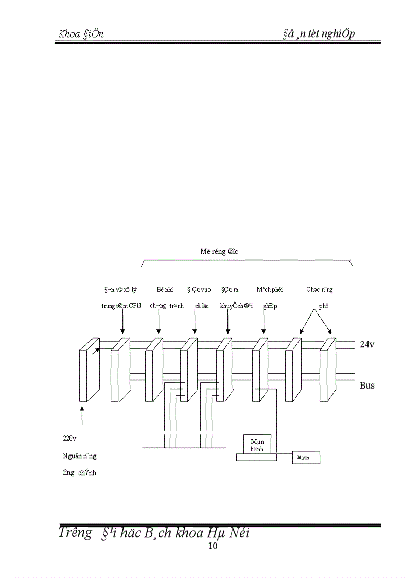 image for page Modul LOGO với giải pháp cho bài toán tự động hoá cỡ nhỏ
