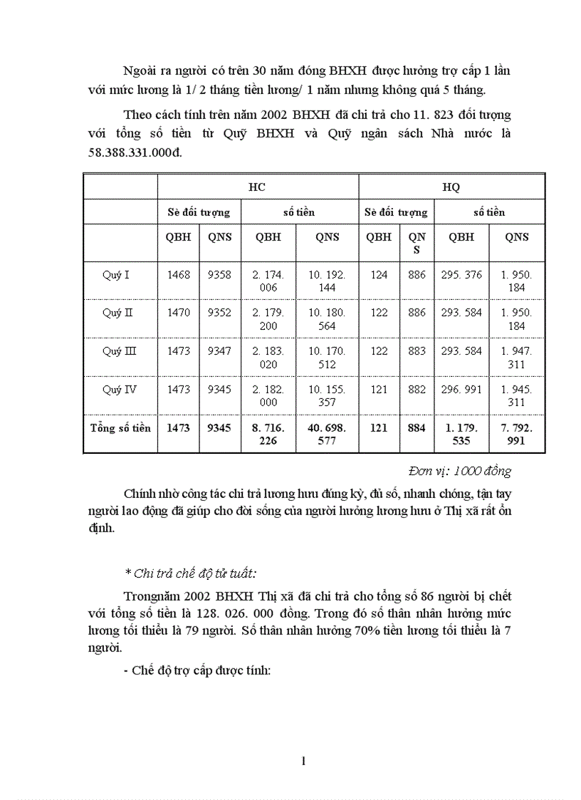 image for page Đời sống và thu nhập của người hưởng lương hưu hàng tháng thực trạng và giải phap 1
