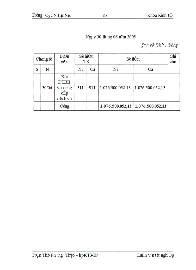 image for page Kế toán tiêu thụ hàng hóa và xác định kết quả tiêu thụ ở Công ty Cổ phần Ô tô Vận tải Hà Tây 1