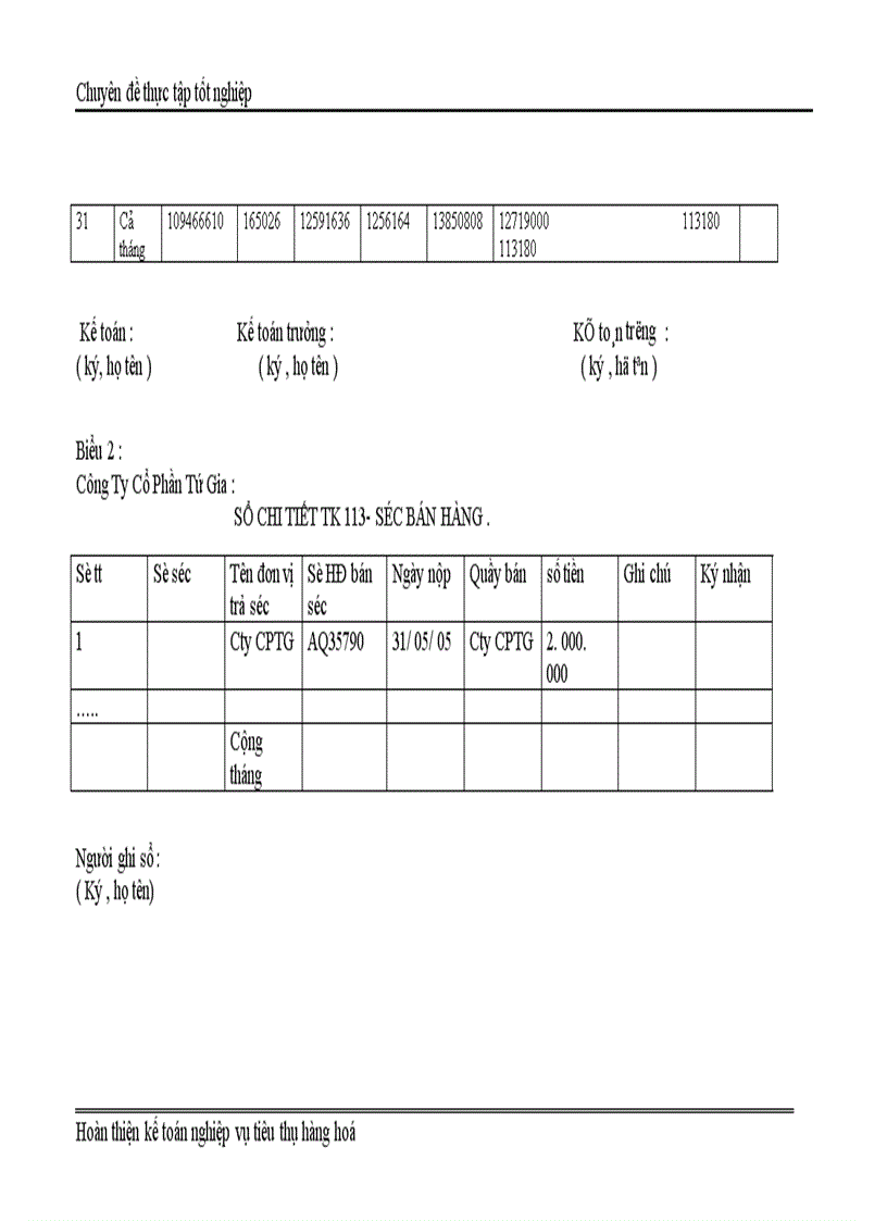 image for page Kế toán thành phẩm tiêu thụ và xác định kết quả tiêu thụ tại Công ty cổ phần Tứ Gia 1