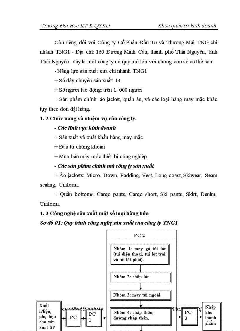 image for page Một số giải pháp nhằm nâng cao chất lượng công tác tuyển dụng nhân sự tại Công ty cổ phần đầu tư và thương mại TNG