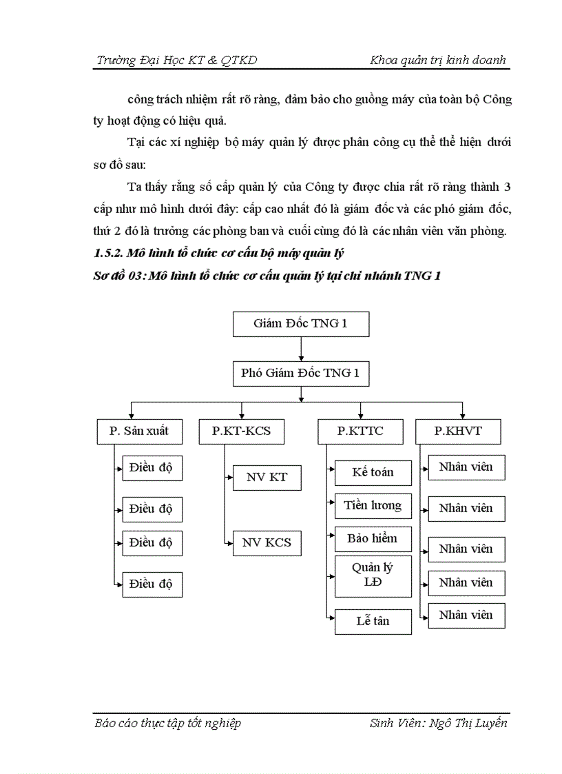 image for page Một số giải pháp nhằm nâng cao chất lượng công tác tuyển dụng nhân sự tại Công ty cổ phần đầu tư và thương mại TNG
