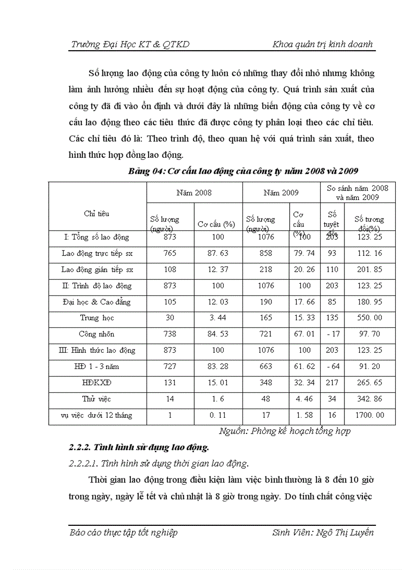 image for page Một số giải pháp nhằm nâng cao chất lượng công tác tuyển dụng nhân sự tại Công ty cổ phần đầu tư và thương mại TNG