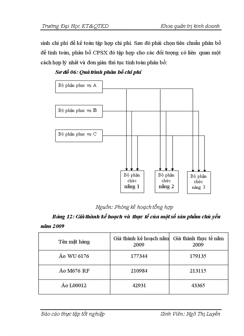 image for page Một số giải pháp nhằm nâng cao chất lượng công tác tuyển dụng nhân sự tại Công ty cổ phần đầu tư và thương mại TNG