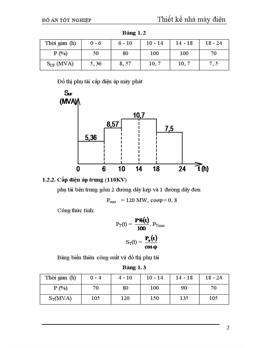 image for page Thiết kế phần điện nhà máy nhiệt điện ngưng hơi công suất 240 MW 1