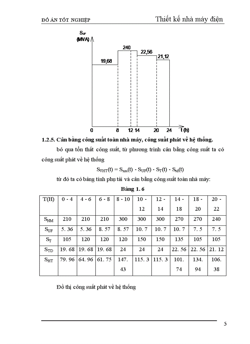 image for page Thiết kế phần điện nhà máy nhiệt điện ngưng hơi công suất 240 MW 1